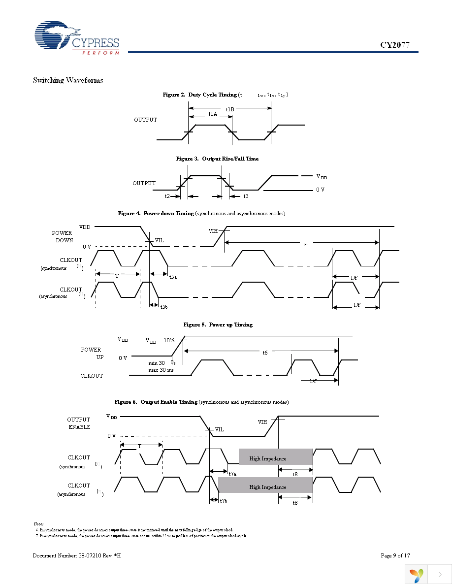 CY2077FZXI Page 9