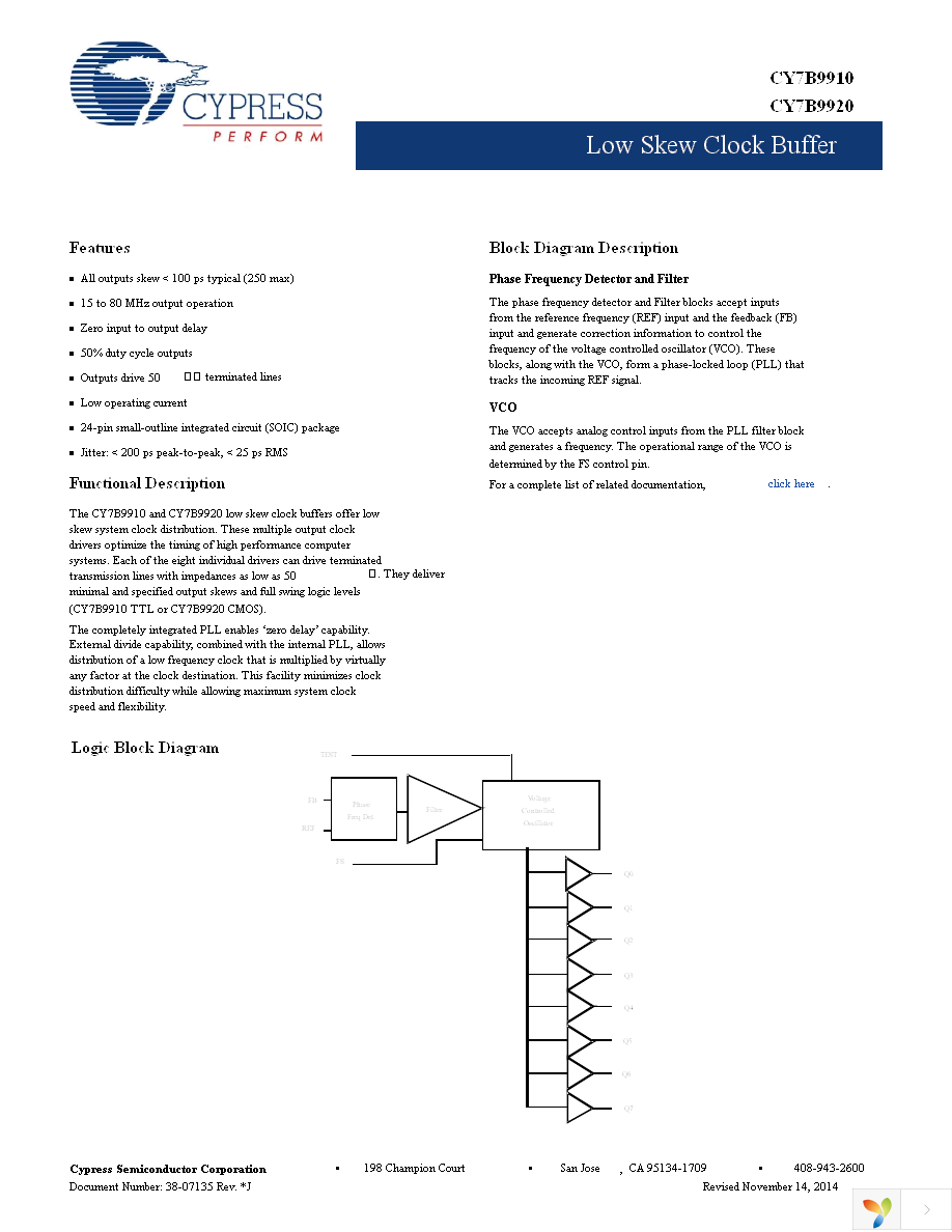 CY7B9910-5SXI Page 1