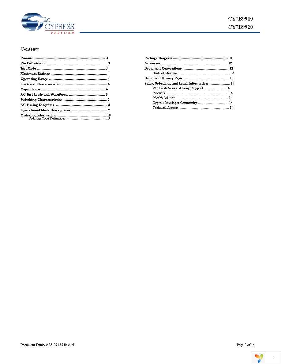 CY7B9910-5SXI Page 2