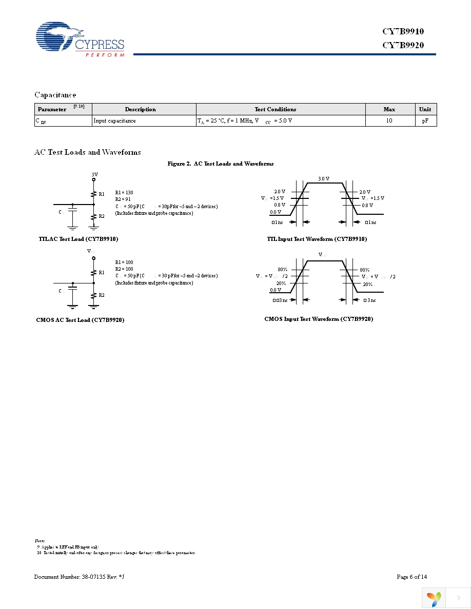 CY7B9910-5SXI Page 6