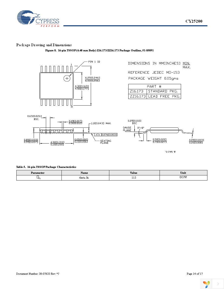 CY25200KFZXC Page 14