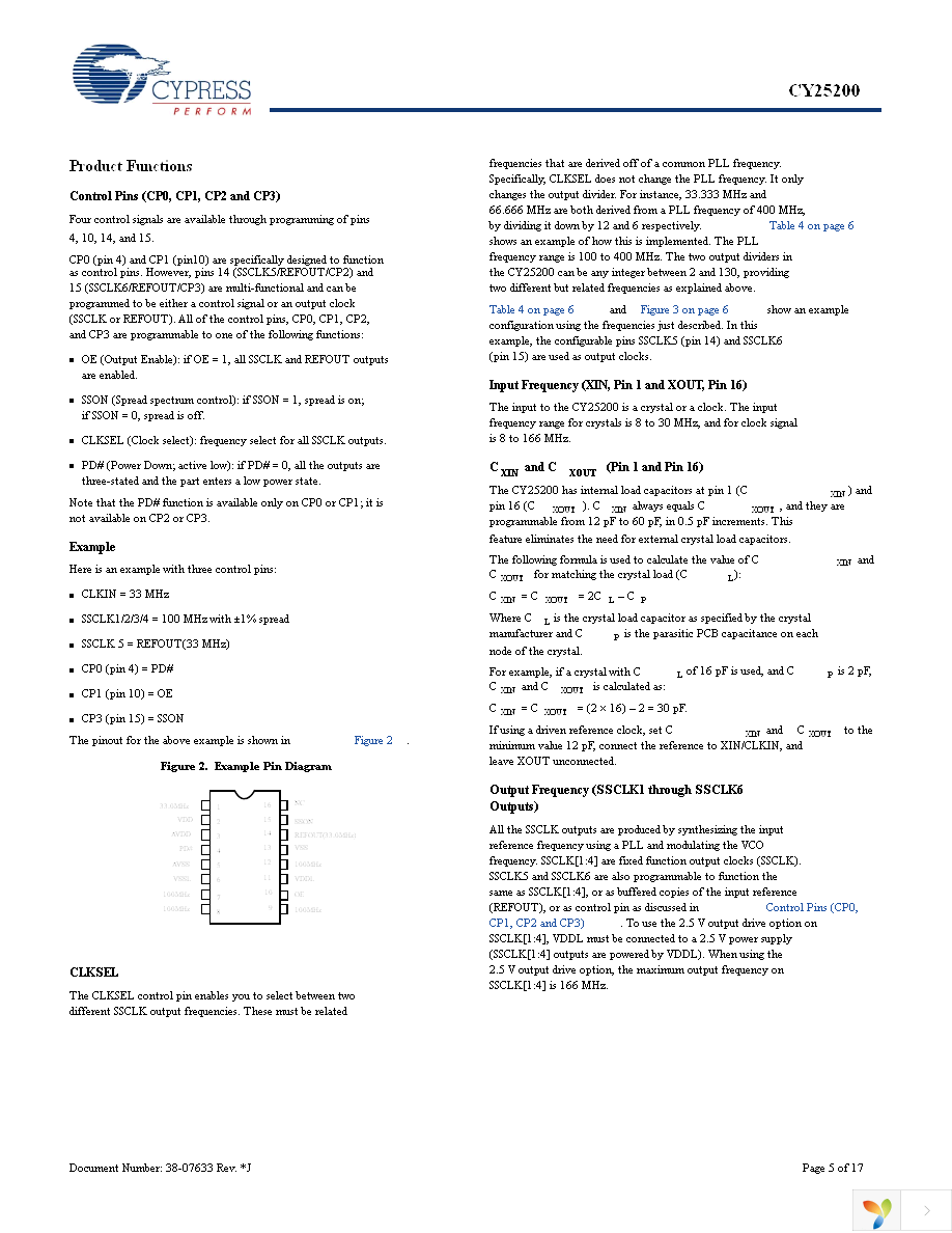 CY25200KFZXC Page 5