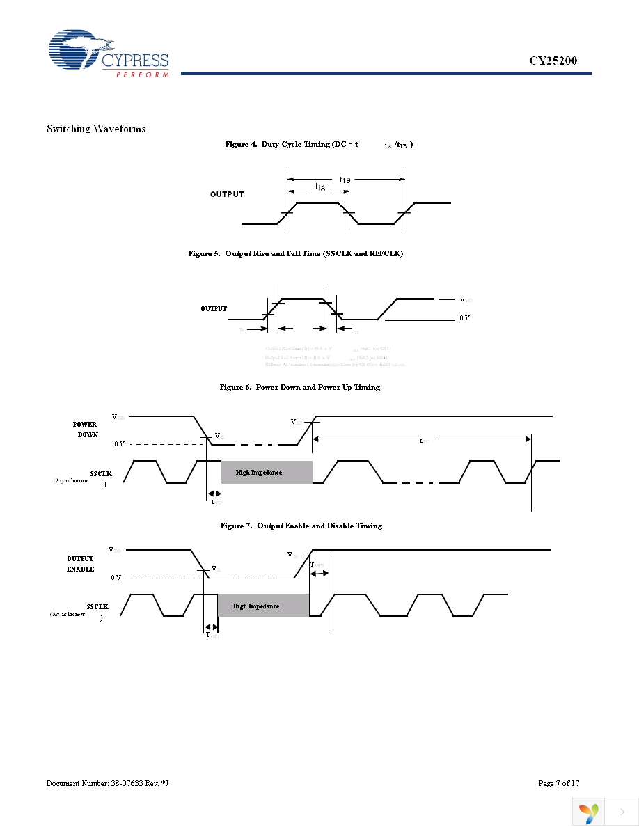 CY25200KFZXC Page 7