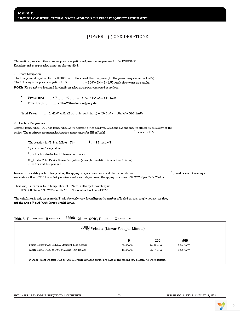 ICS8431AM-21LF Page 13