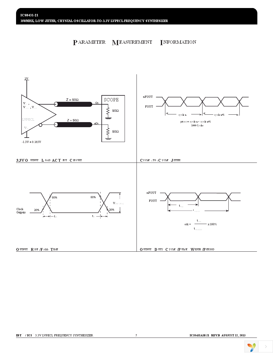 ICS8431AM-21LF Page 7