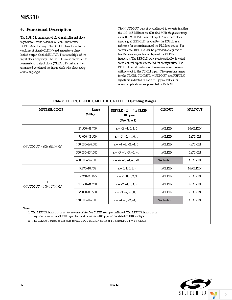 SI5310-C-GM Page 12