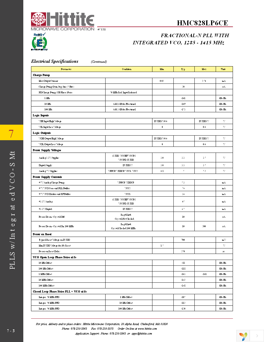 HMC828LP6CE Page 5