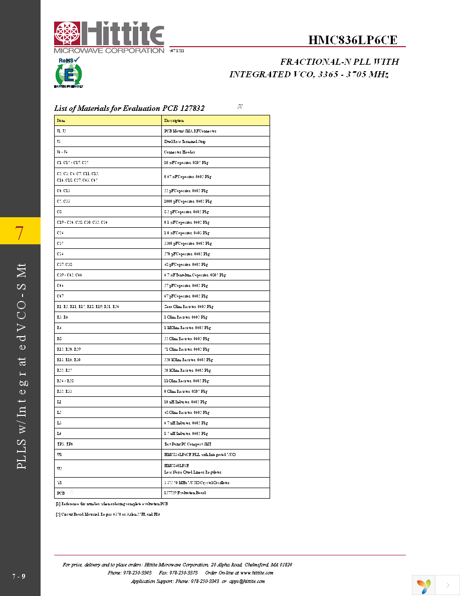 HMC836LP6CE Page 11