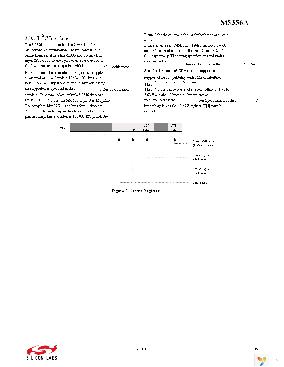 SI5356A-B-GM Page 15