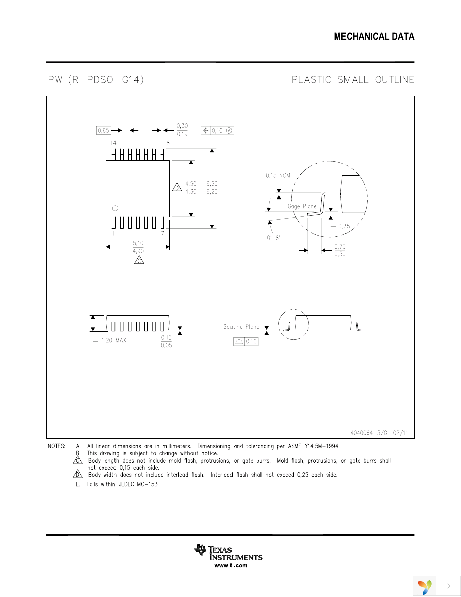 TLC2933AIPW Page 21