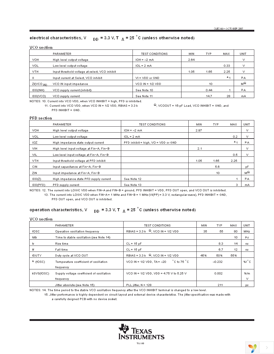 TLC2933AIPW Page 7