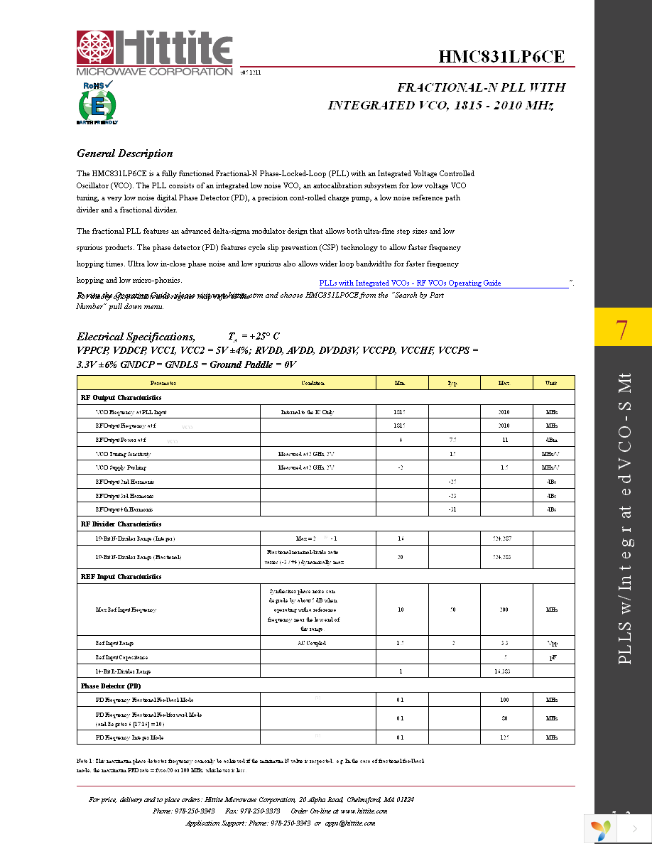 HMC831LP6CE Page 4