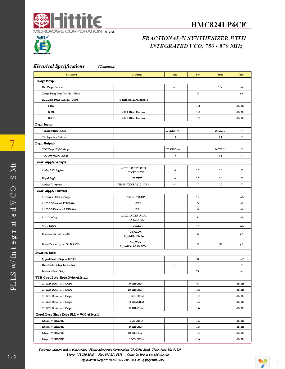 HMC824LP6CE Page 5