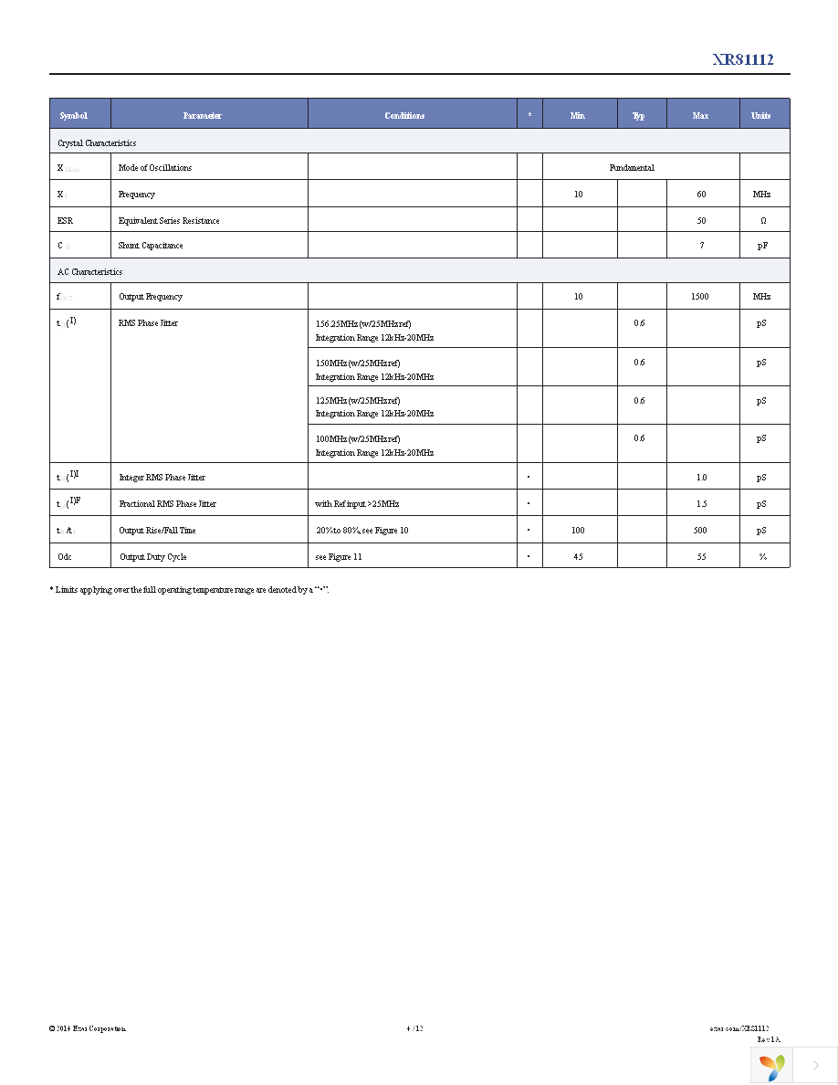 XR81112-F Page 4