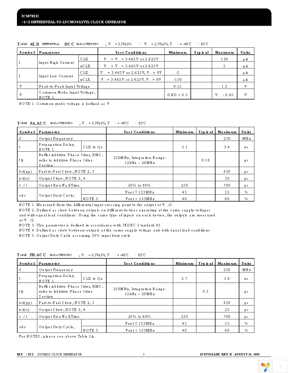 87021AMILF Page 5