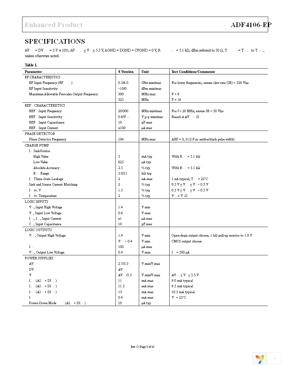ADF4106SCPZ-EP Page 3