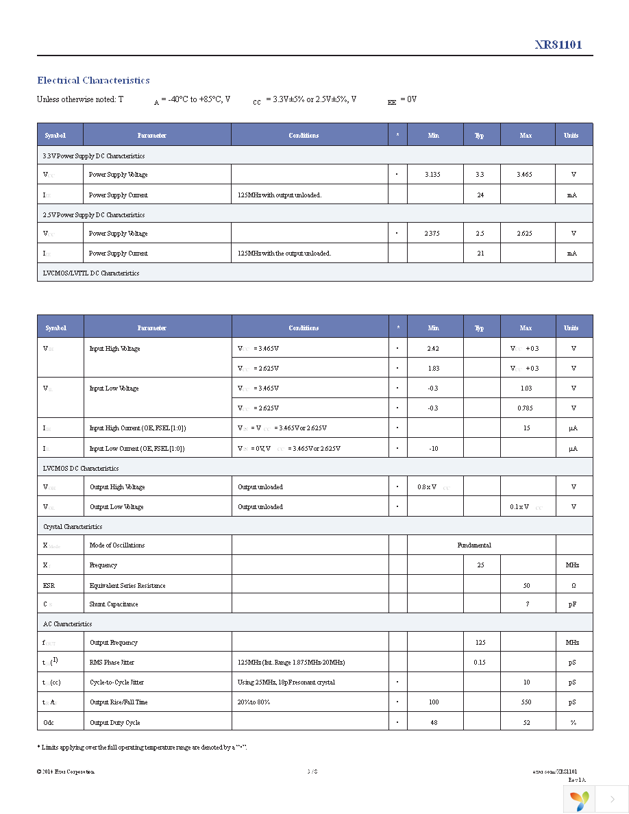 XR81101-AA02-F Page 3