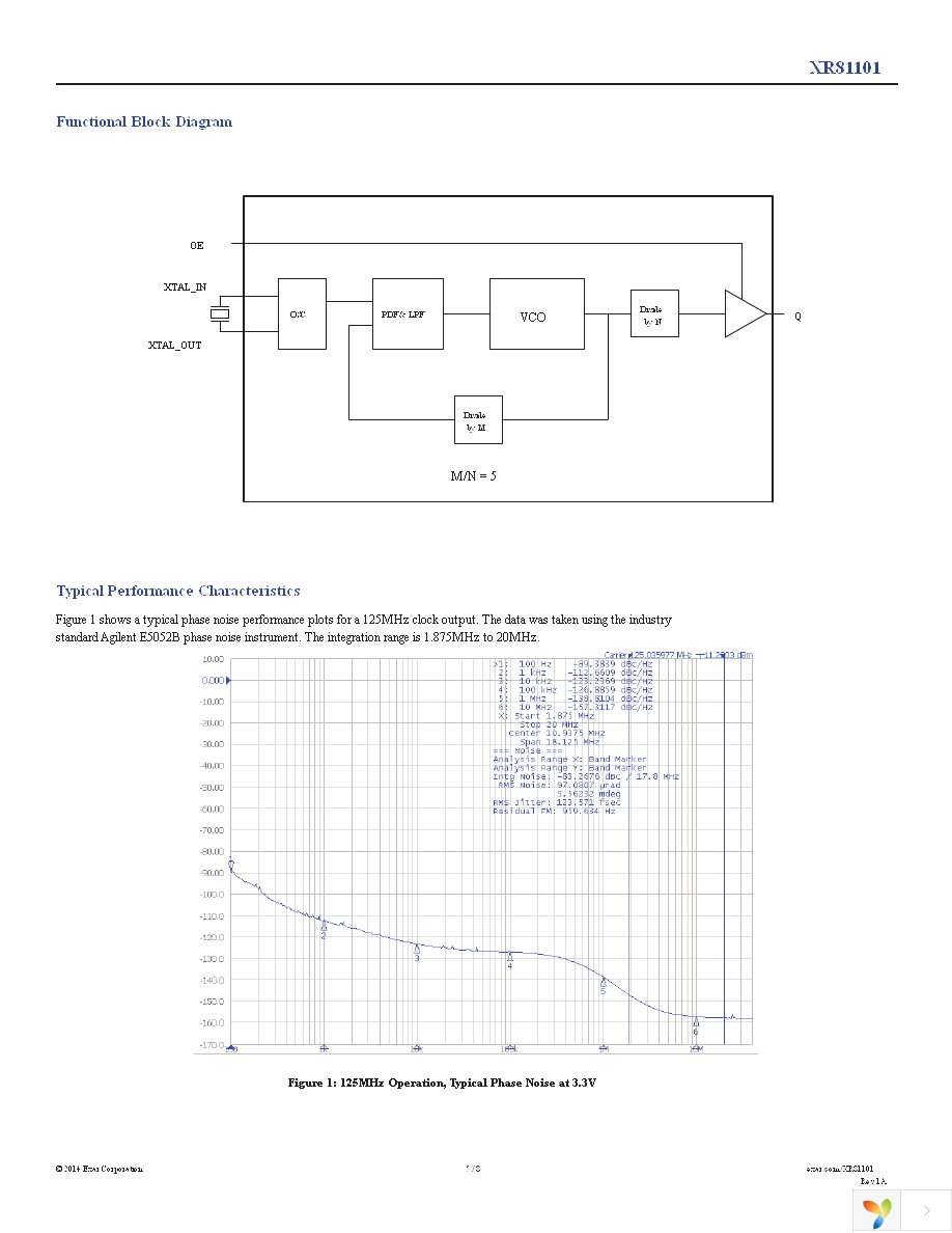 XR81101-AA02-F Page 5