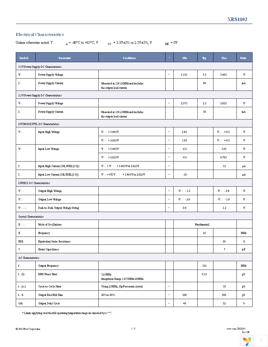 XR81102-CA02-F Page 3