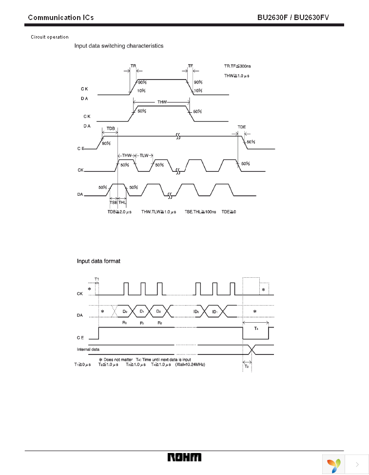 BU2630F-E2 Page 5