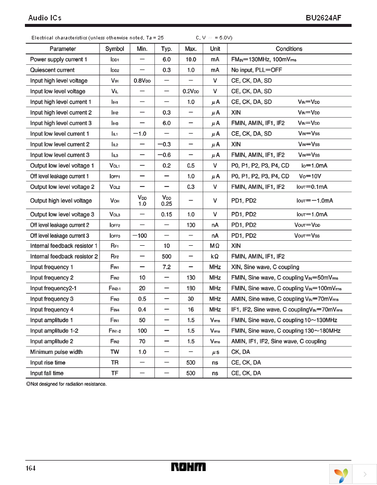 BU2624AF-E2 Page 4