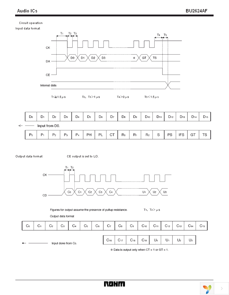 BU2624AF-E2 Page 5