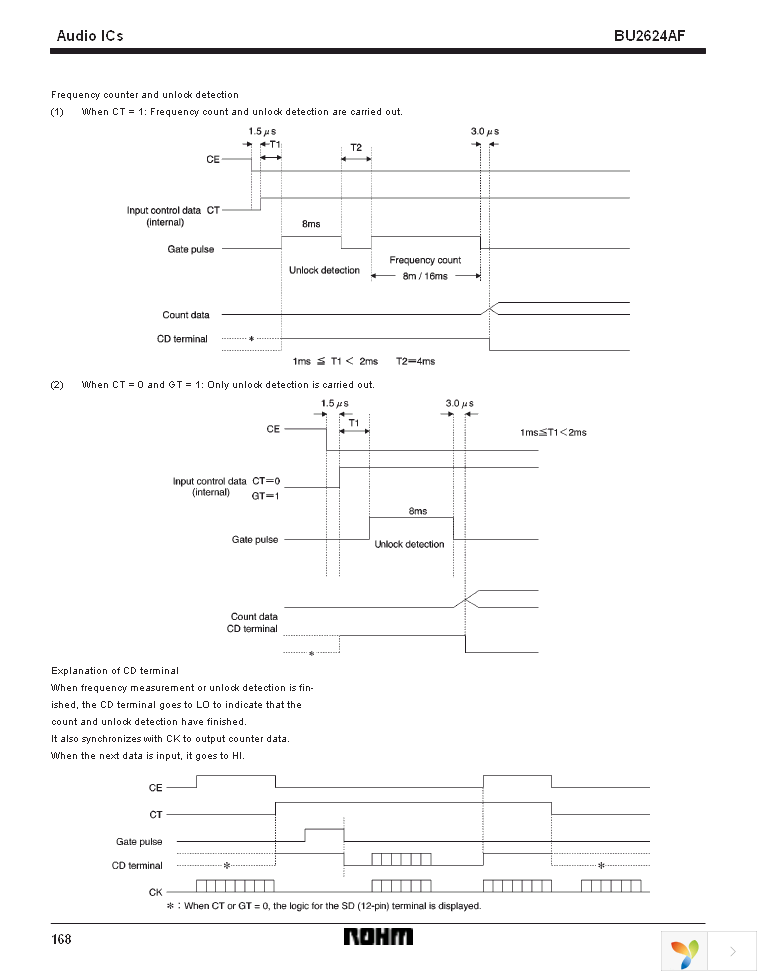 BU2624AF-E2 Page 8