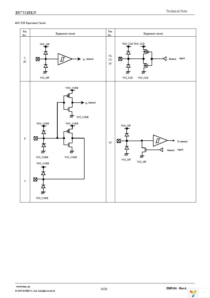 BU7331EKN-E2 Page 18