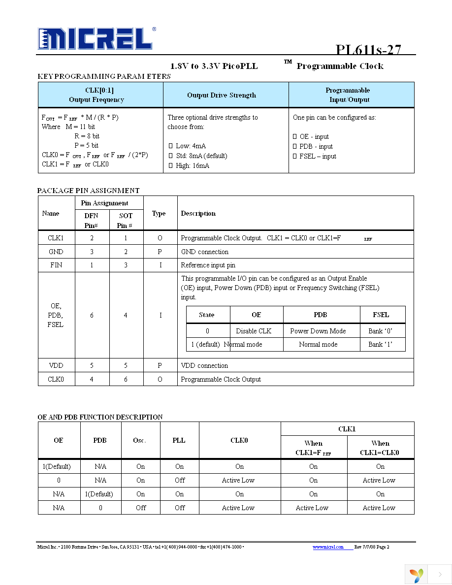 PL611S-27-O48GC Page 2