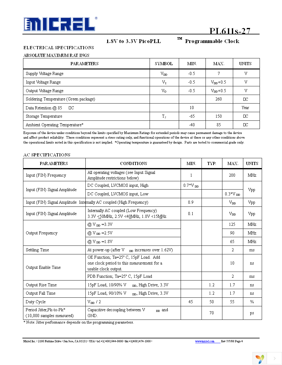 PL611S-27-O48GC Page 4