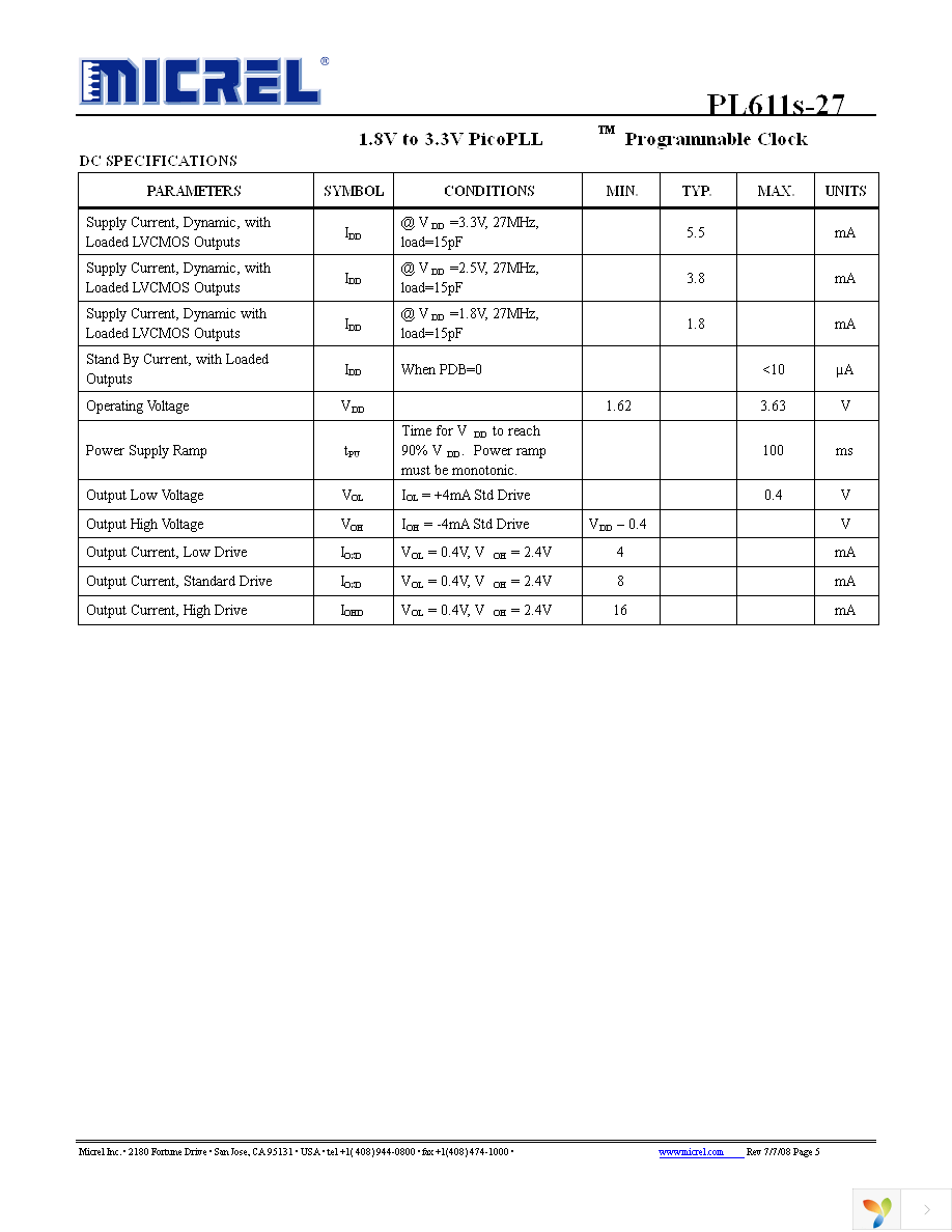 PL611S-27-O48GC Page 5