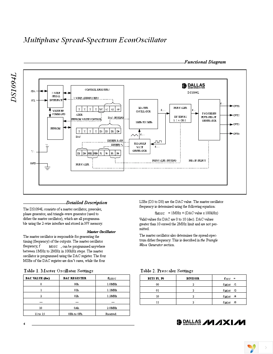 DS1094LU-42M+T Page 6