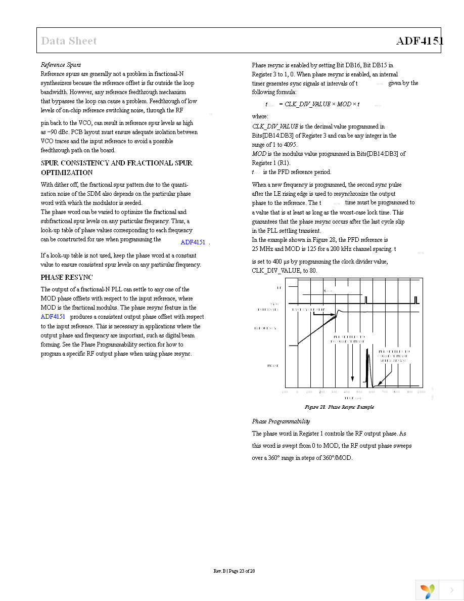 ADF4151BCPZ-RL7 Page 23