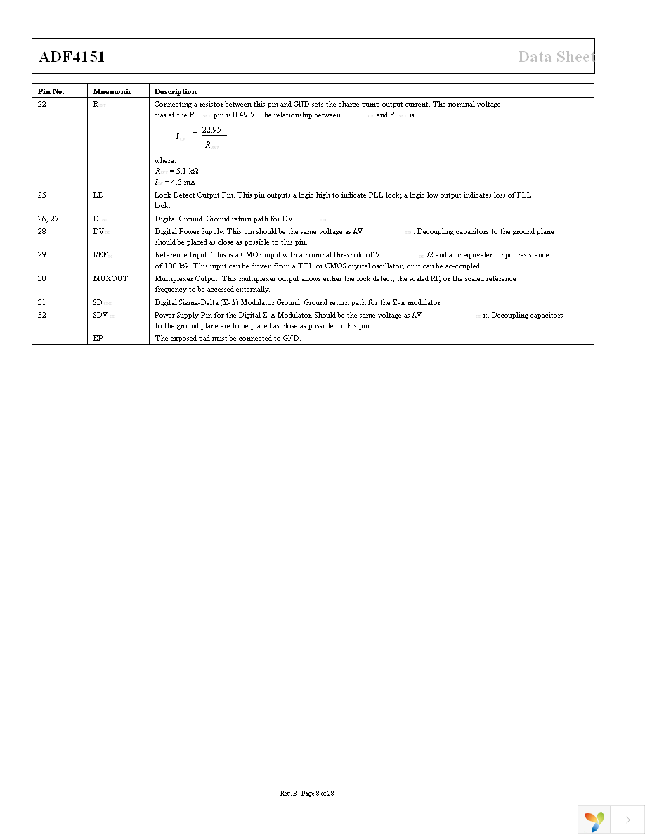 ADF4151BCPZ-RL7 Page 8