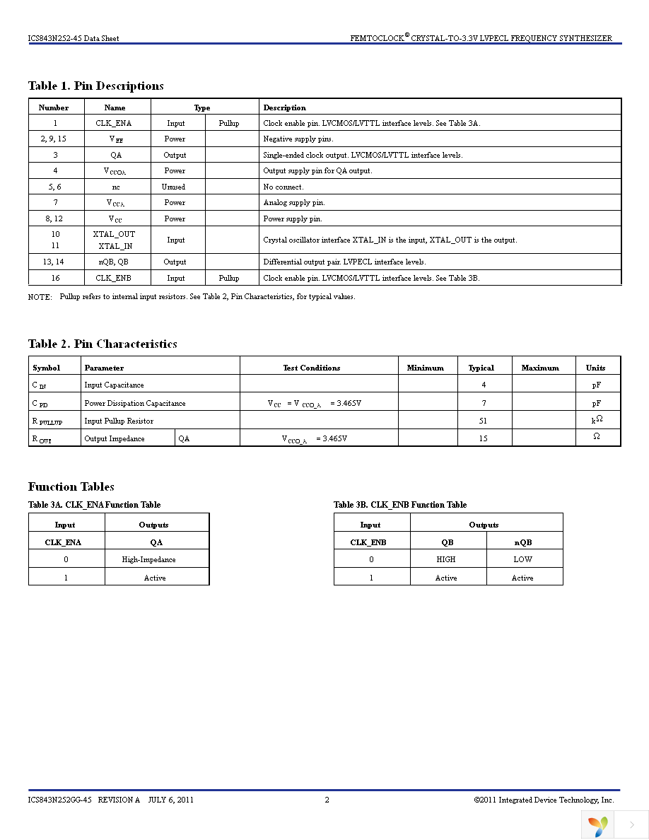 843N252GG-45LF Page 2