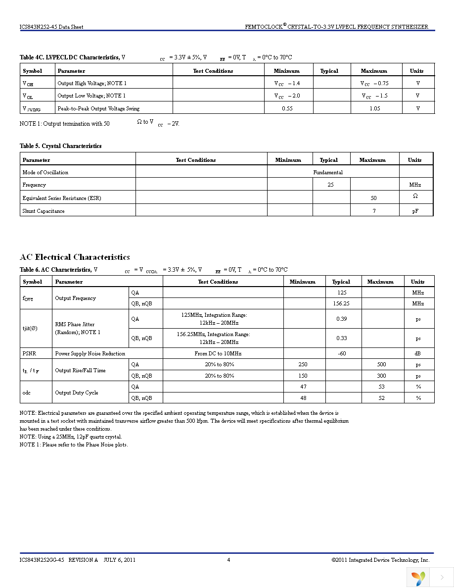 843N252GG-45LF Page 4