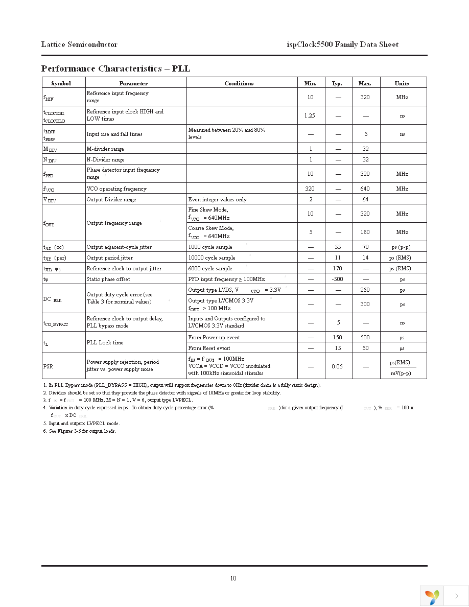 ISPPAC-CLK5510V-01TN48C Page 10