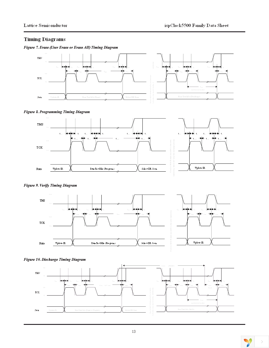 ISPPAC-CLK5510V-01TN48C Page 13