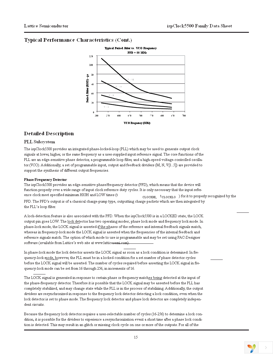 ISPPAC-CLK5510V-01TN48C Page 15