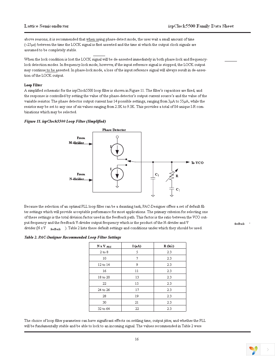ISPPAC-CLK5510V-01TN48C Page 16