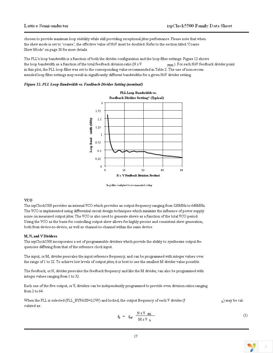 ISPPAC-CLK5510V-01TN48C Page 17