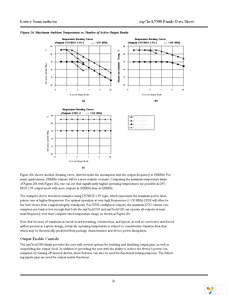 ISPPAC-CLK5510V-01TN48C Page 28