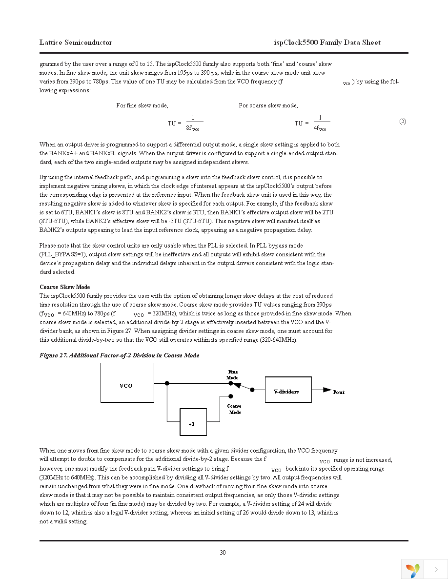 ISPPAC-CLK5510V-01TN48C Page 30