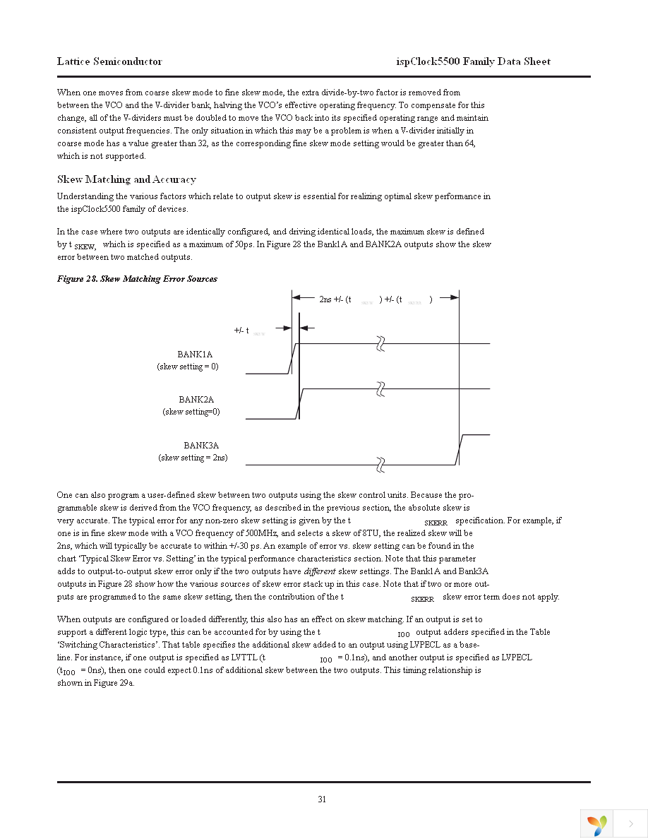 ISPPAC-CLK5510V-01TN48C Page 31