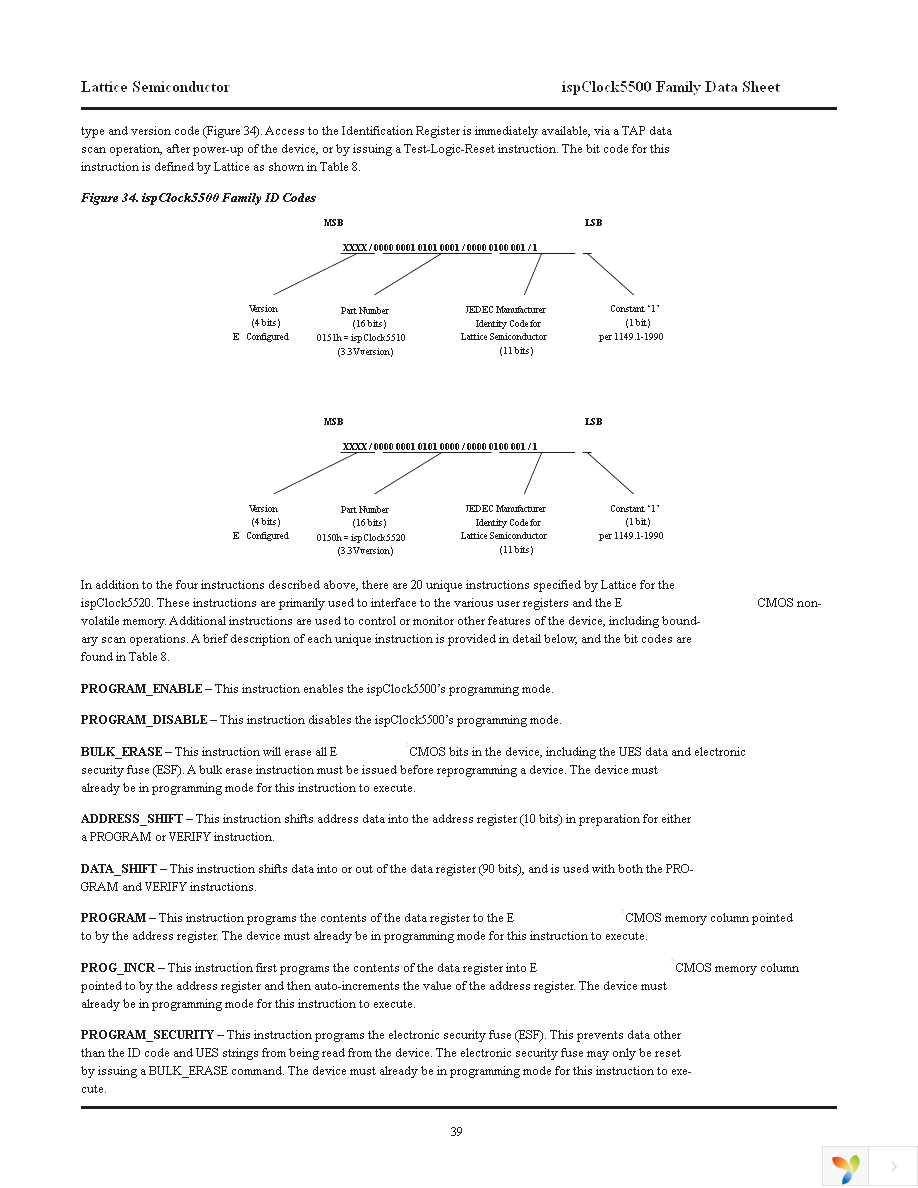 ISPPAC-CLK5510V-01TN48C Page 39