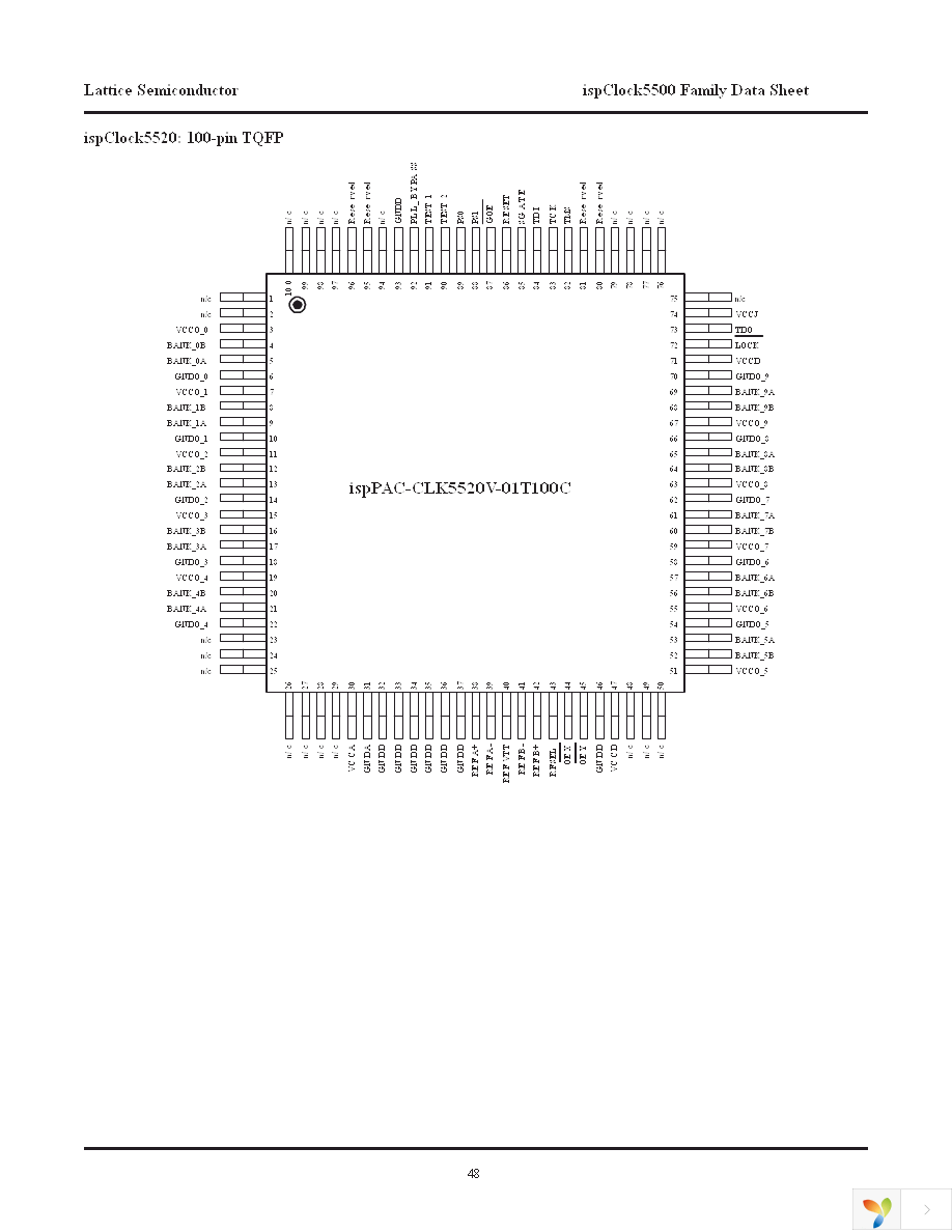 ISPPAC-CLK5510V-01TN48C Page 48