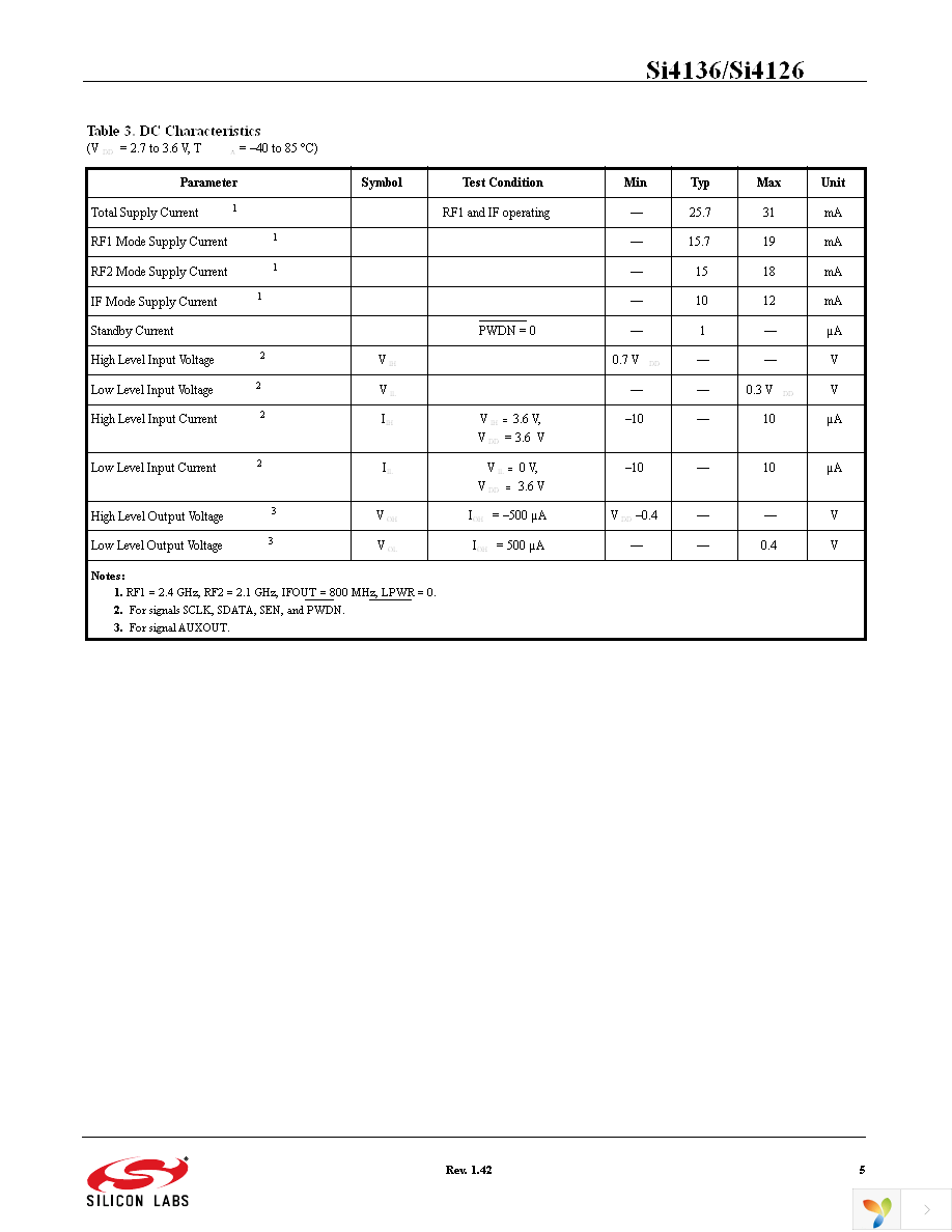 SI4136-F-GM Page 5