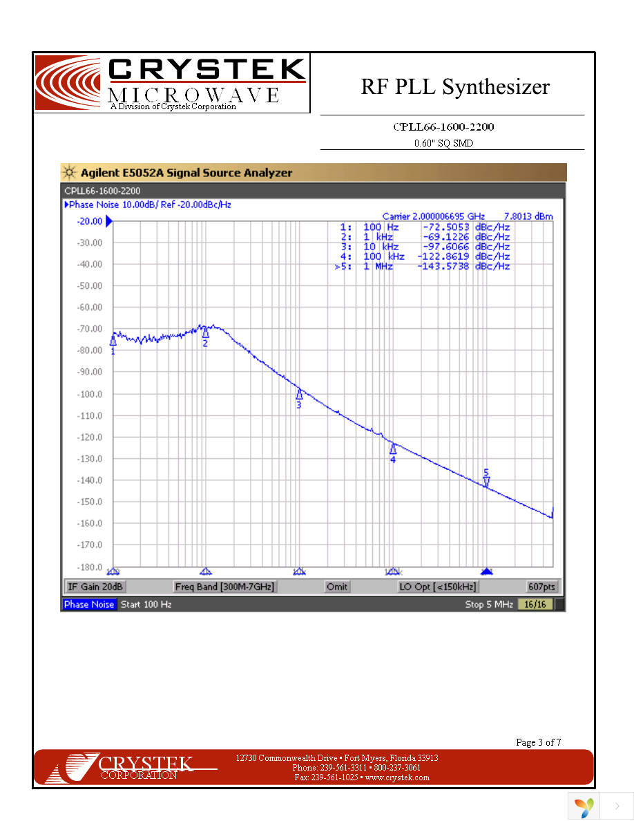 CPLL66-1600-2200 Page 3