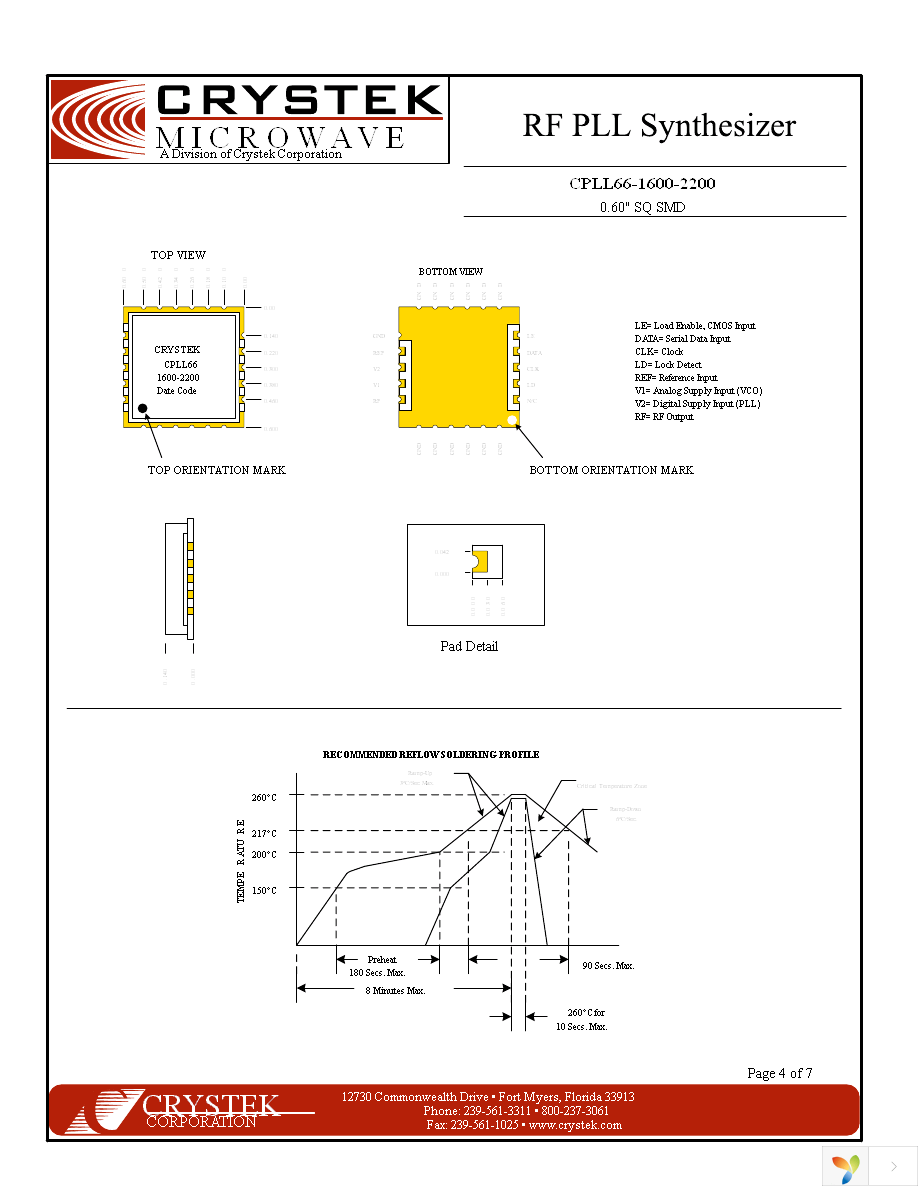 CPLL66-1600-2200 Page 4