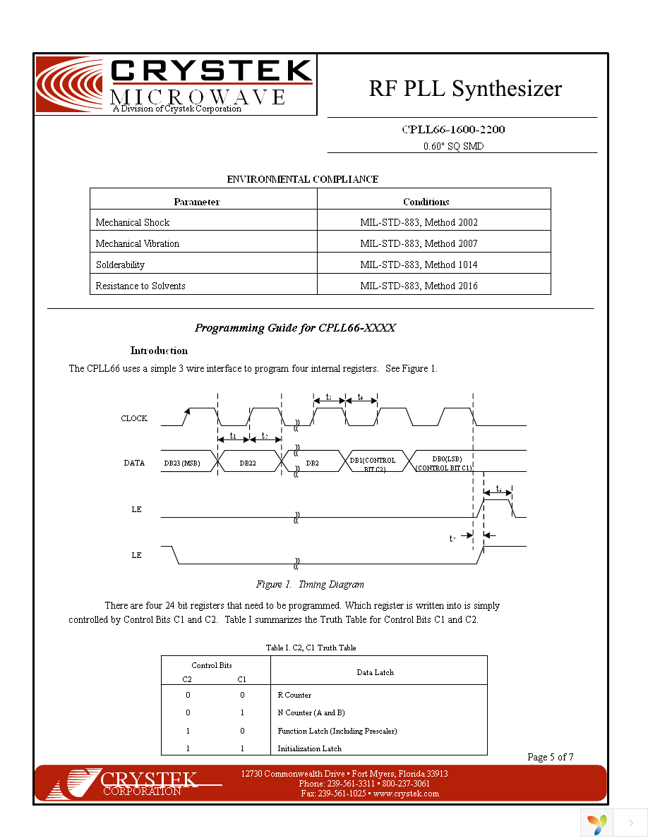 CPLL66-1600-2200 Page 5